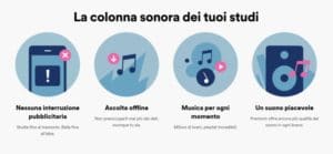 Spotify Premium Studenti